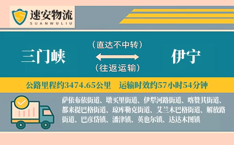 三门峡到伊宁货运公司