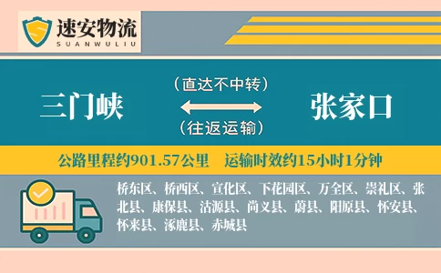三门峡到张家口货运公司