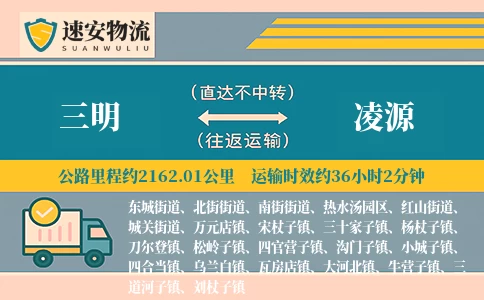 三明到凌源货运公司