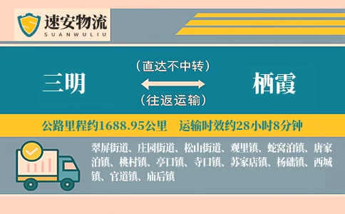 三明到栖霞货运公司