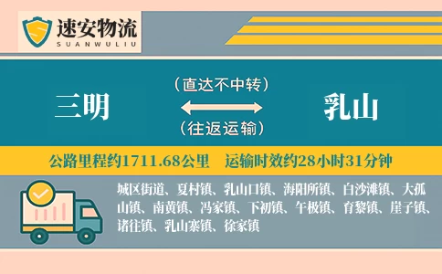 三明到乳山货运公司