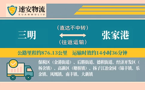 三明到张家港货运公司