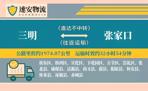 三明到张家口货运公司