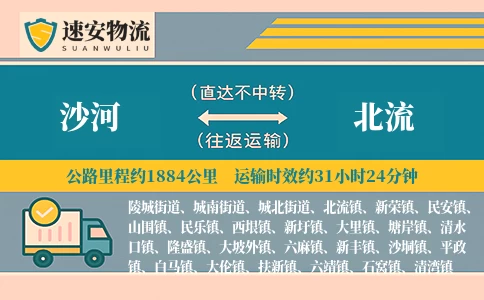 沙河到北流货运公司