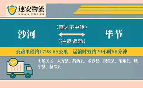 沙河到毕节货运公司