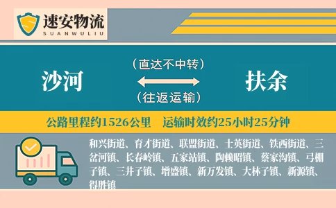 沙河到扶余货运公司