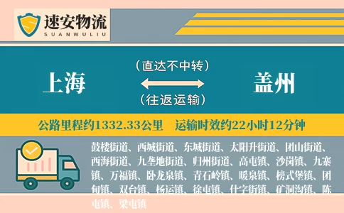 上海到盖州货运公司