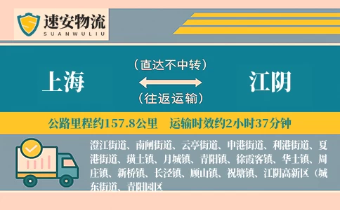 上海到江阴货运公司