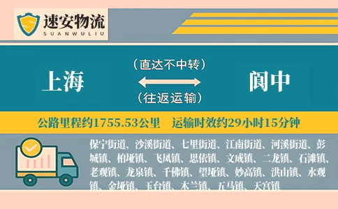 上海到阆中物流公司