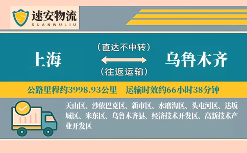 上海到乌鲁木齐货运公司