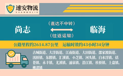 尚志到临海货运公司