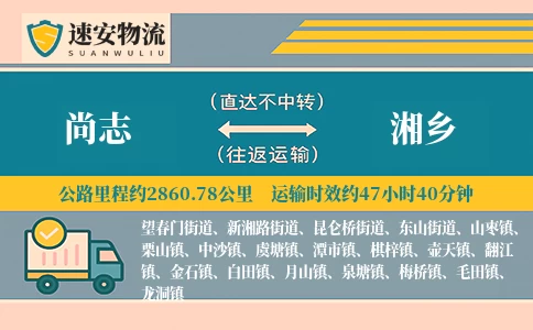 尚志到湘乡货运公司