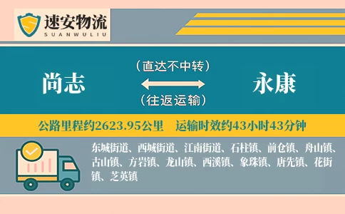 尚志到永康货运公司