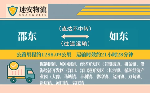 邵东到如东货运公司
