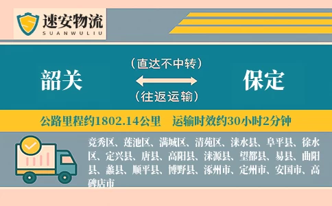 韶关到保定货运公司