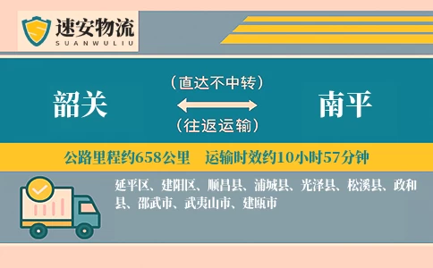 韶关到南平货运公司