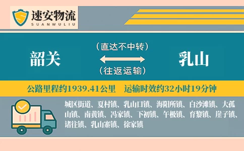 韶关到乳山货运公司