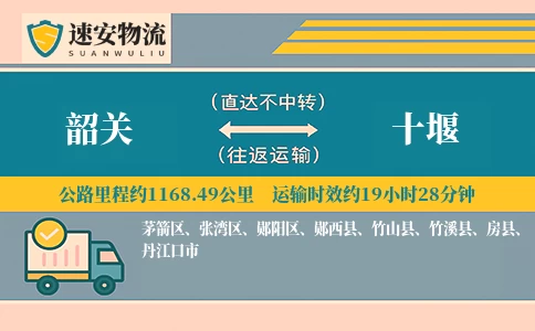 韶关到十堰货运公司