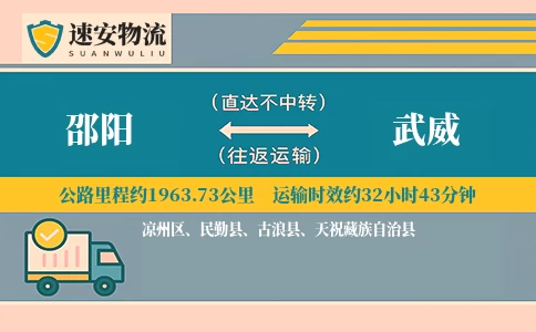 邵阳到武威货运公司