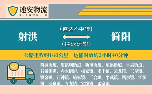射洪到简阳货运公司