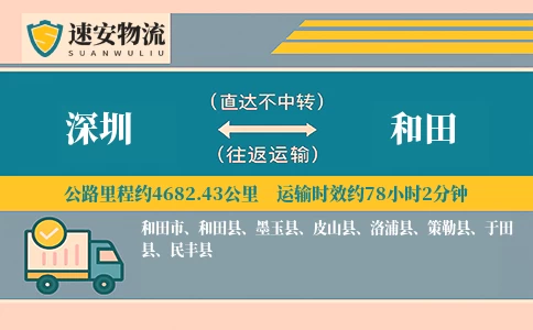 深圳到和田货运公司