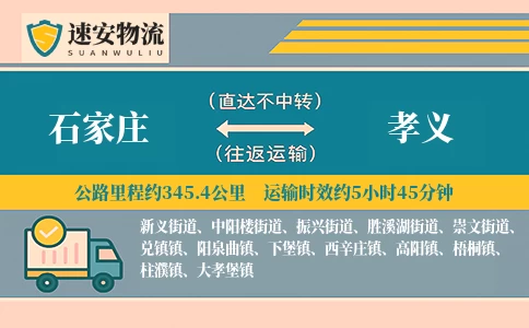 石家庄到孝义货运公司