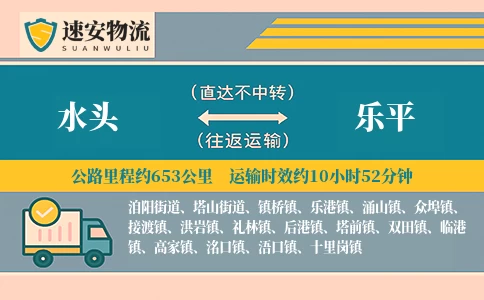 水头到乐平货运公司