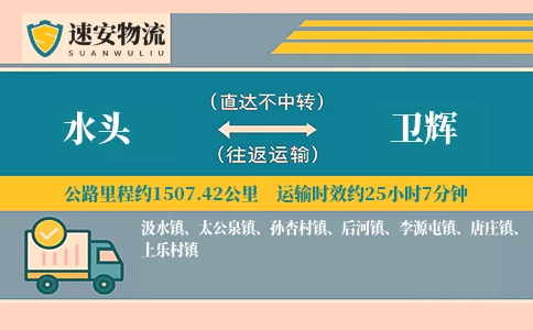 水头到卫辉货运公司