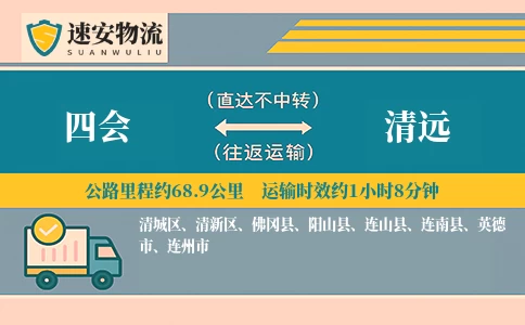 四会到清远货运公司
