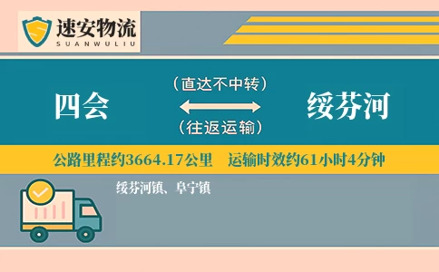 四会到绥芬河货运公司