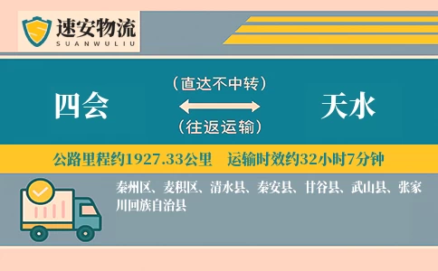 四会到天水货运公司