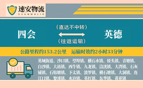 四会到英德货运公司