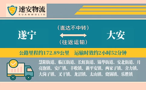 遂宁到大安货运公司
