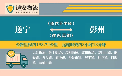 遂宁到彭州货运公司