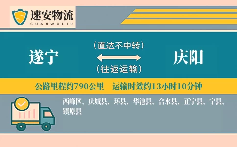 遂宁到庆阳货运公司