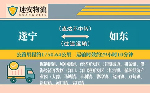 遂宁到如东货运公司