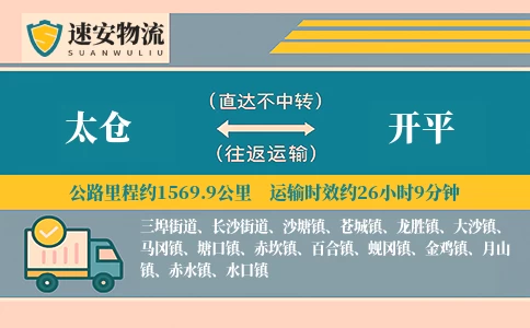 太仓到开平货运公司