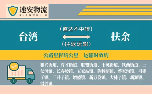 台湾到扶余货运公司