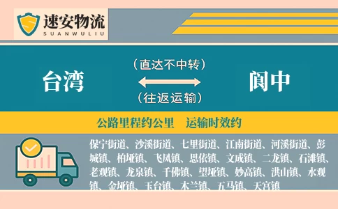 台湾到阆中货运公司
