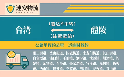 台湾到醴陵货运公司