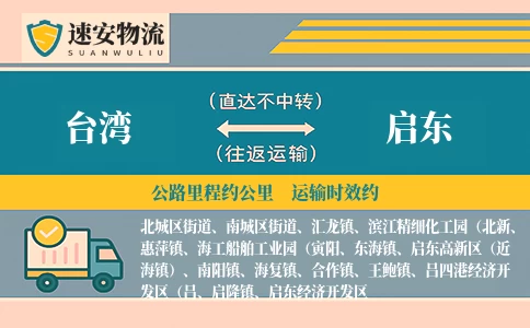 台湾到启东货运公司