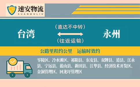 台湾到永州货运公司
