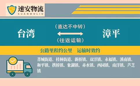 台湾到漳平货运公司