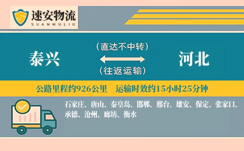 泰兴到河北货运公司