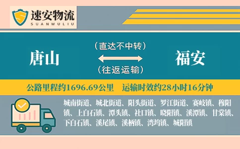 唐山到福安货运公司