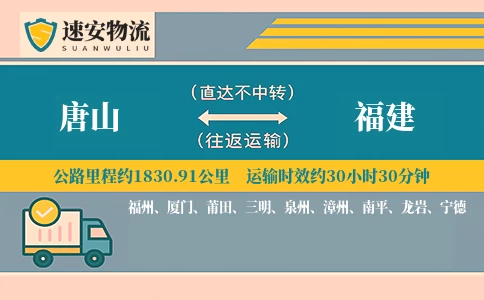 唐山到福建货运公司