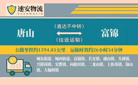 唐山到富锦货运公司