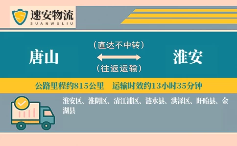 唐山到淮安货运公司