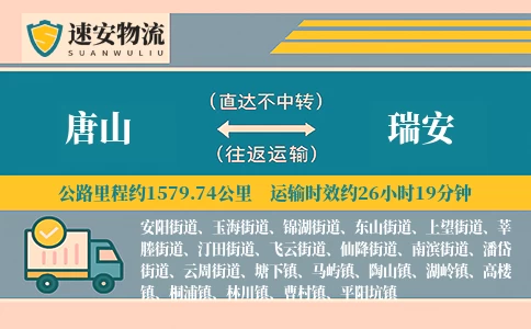 唐山到瑞安货运公司