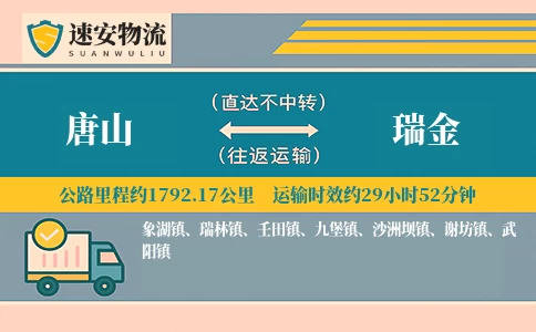 唐山到瑞金货运公司